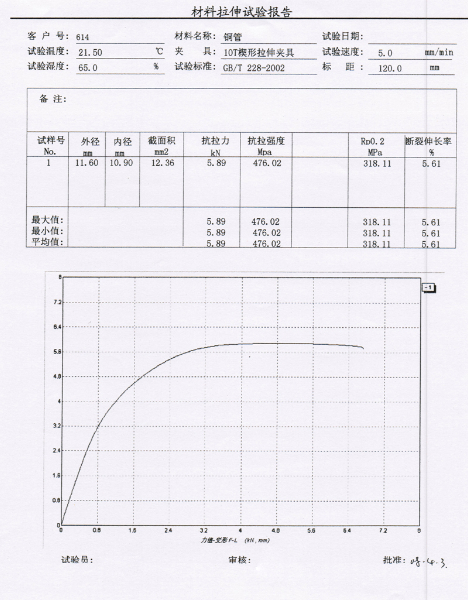 20190619103512_0625.jpg 20190619103512_0625.jpg